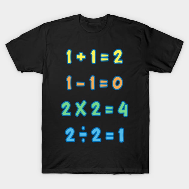 First Lesson With Mathematical Operations T-Shirt by K0tK0tu